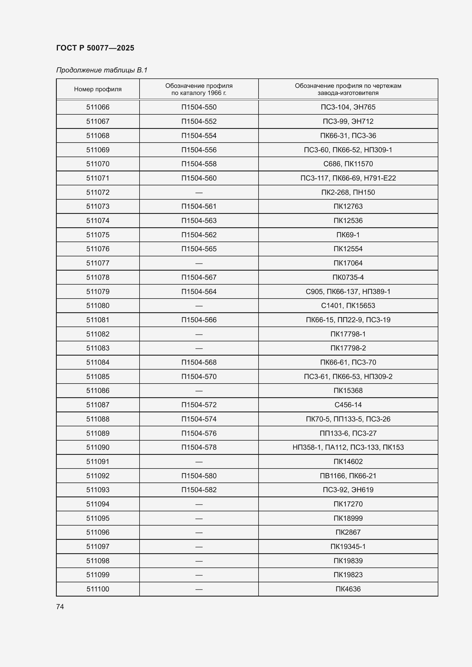 Страница 76 ГОСТ Р 50077-2025