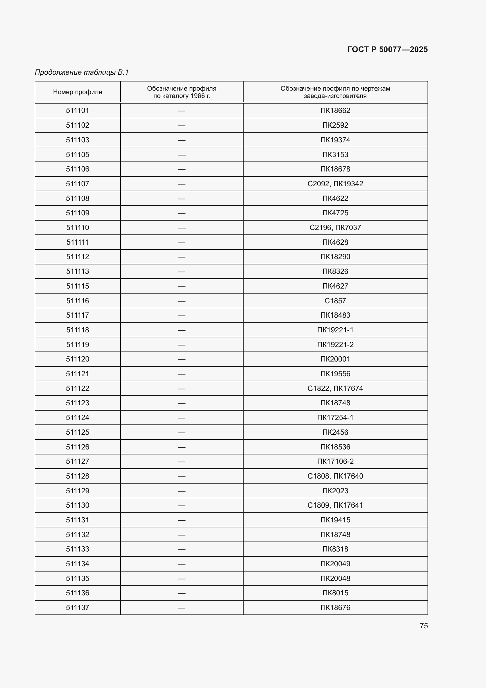 Страница 77 ГОСТ Р 50077-2025
