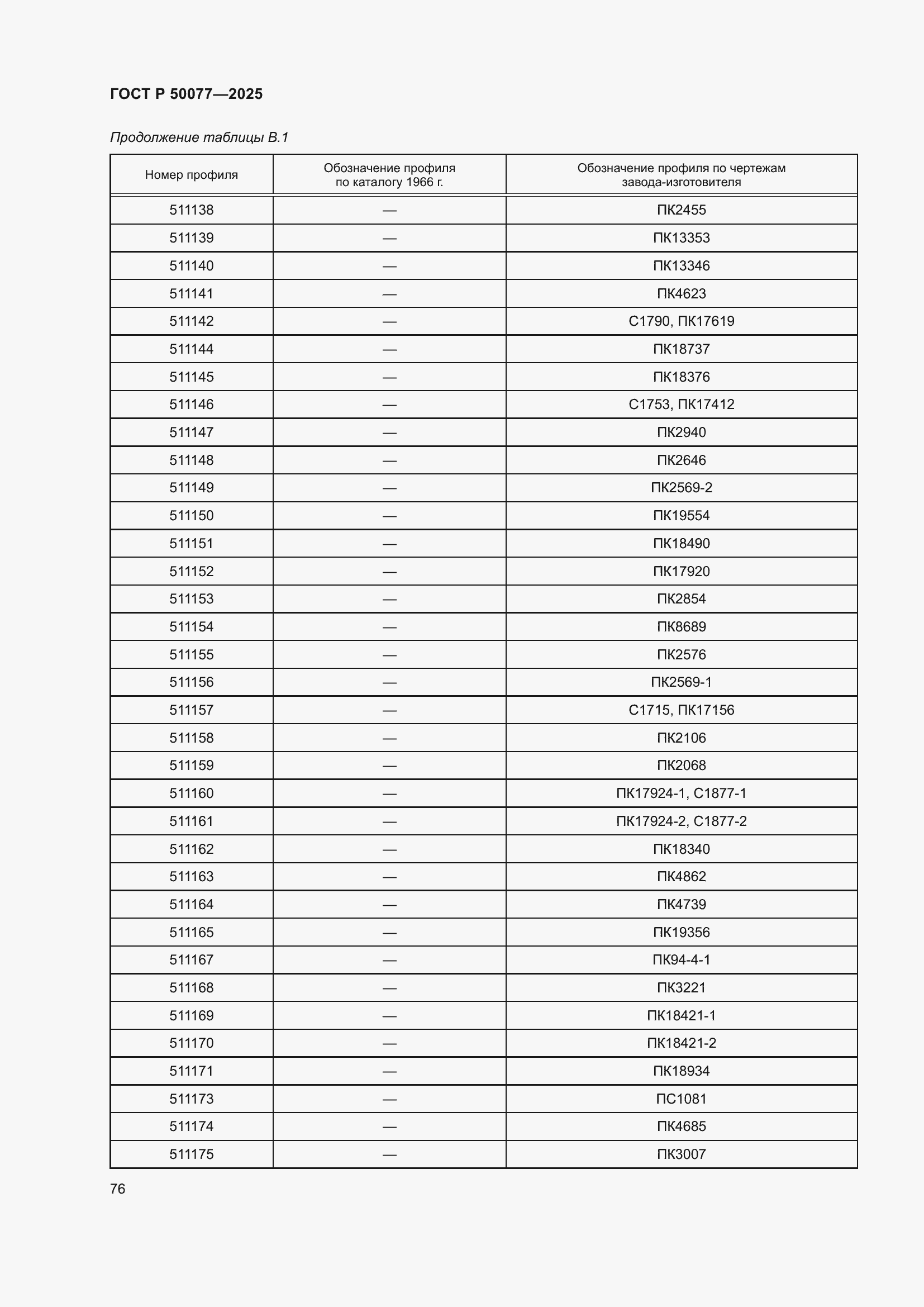 Страница 78 ГОСТ Р 50077-2025