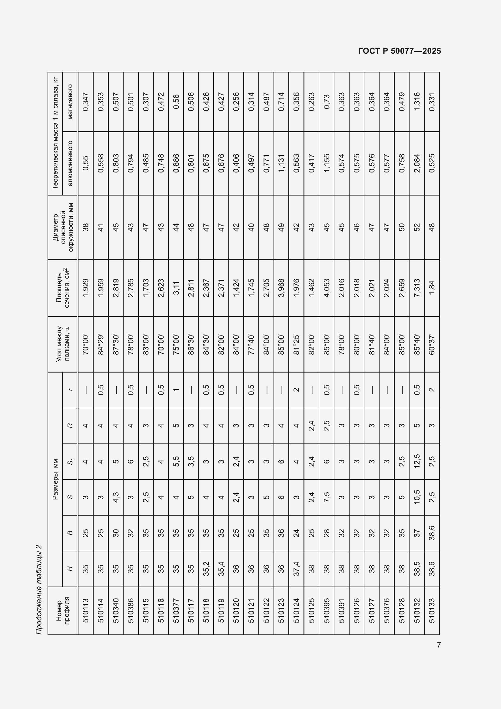 Страница 9 ГОСТ Р 50077-2025