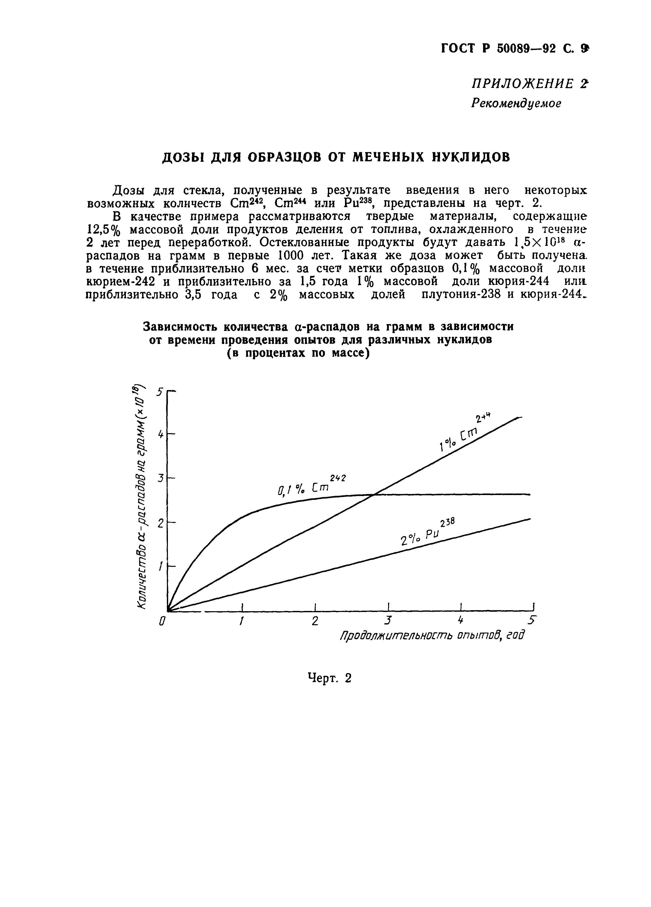 Страница 10 ГОСТ Р 50089-92