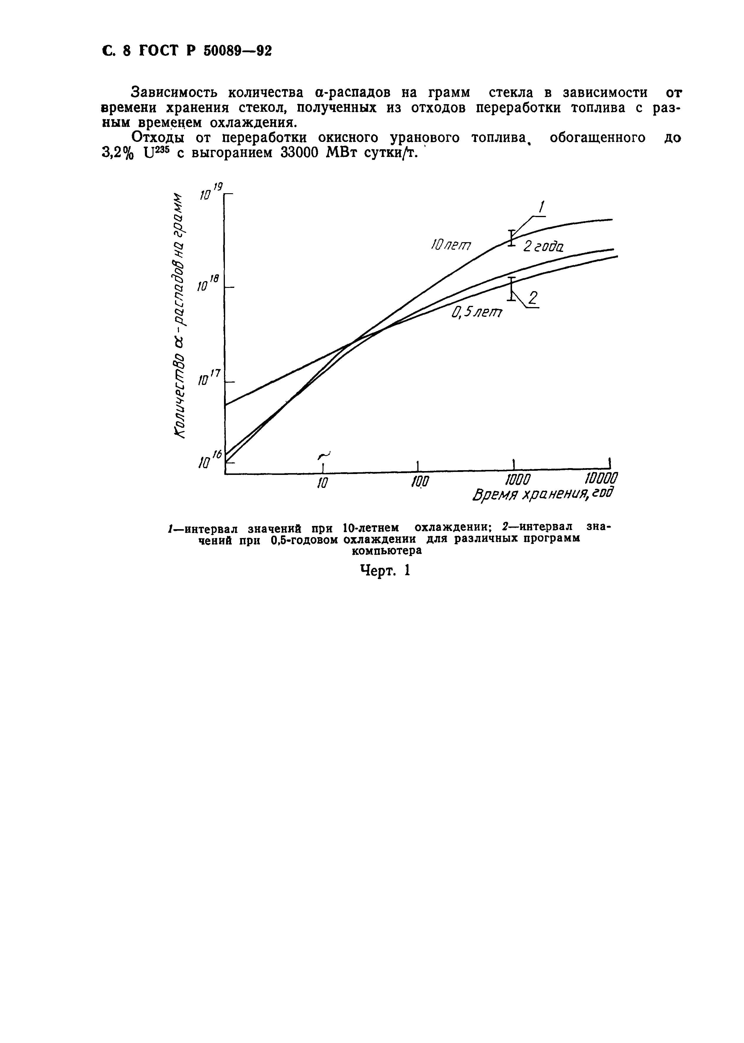 Страница 9 ГОСТ Р 50089-92
