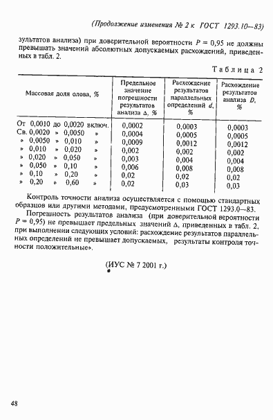 Страница 11 ГОСТ 1293.10-83