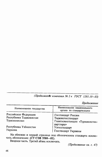 Страница 9 ГОСТ 1293.10-83