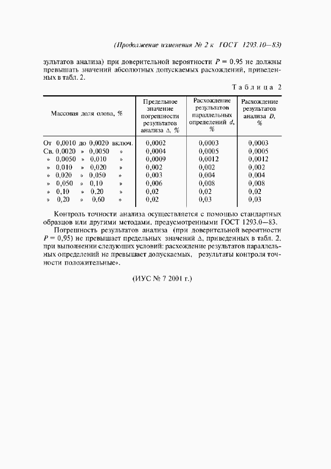 Приложение №2