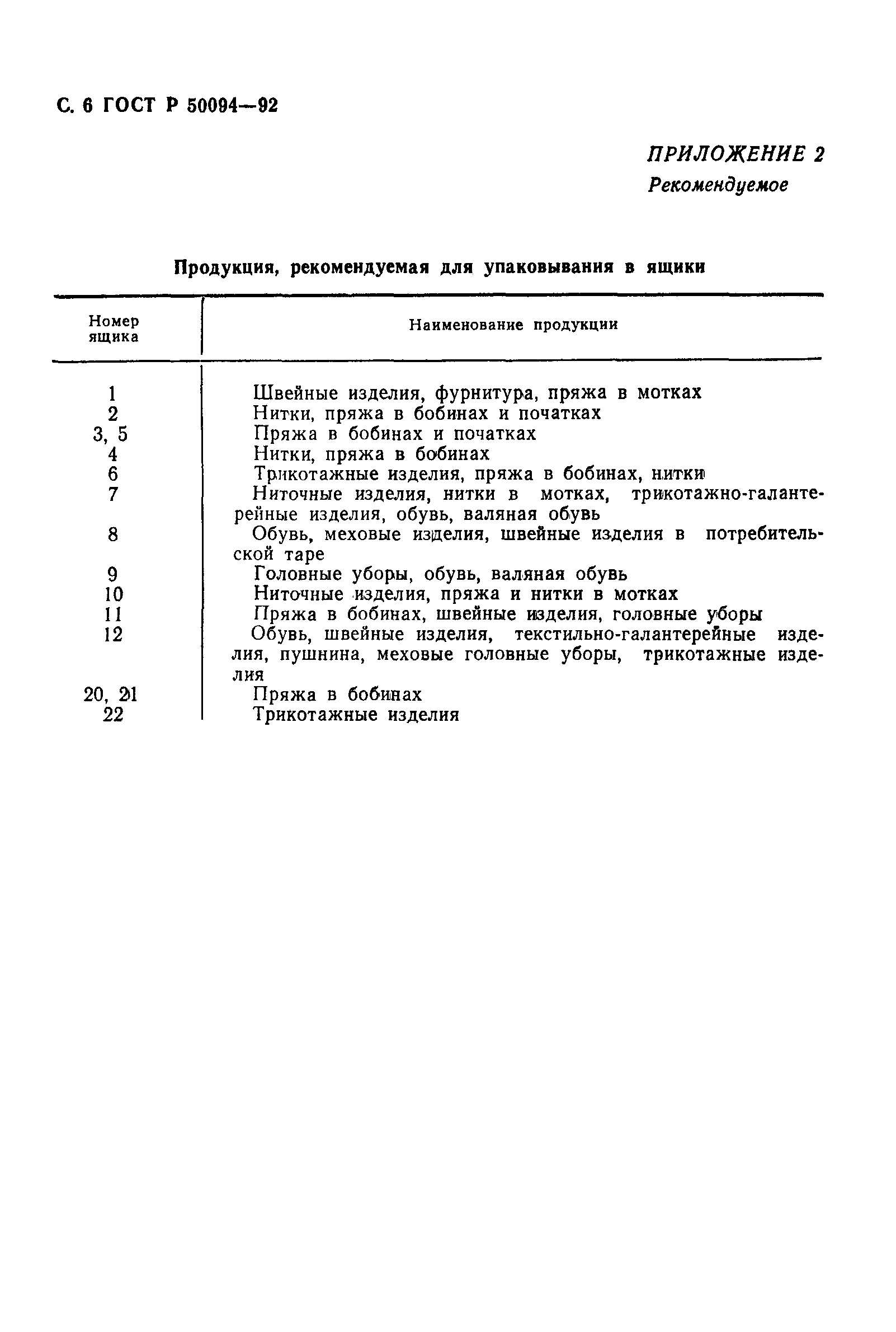 Страница 7 ГОСТ Р 50094-92