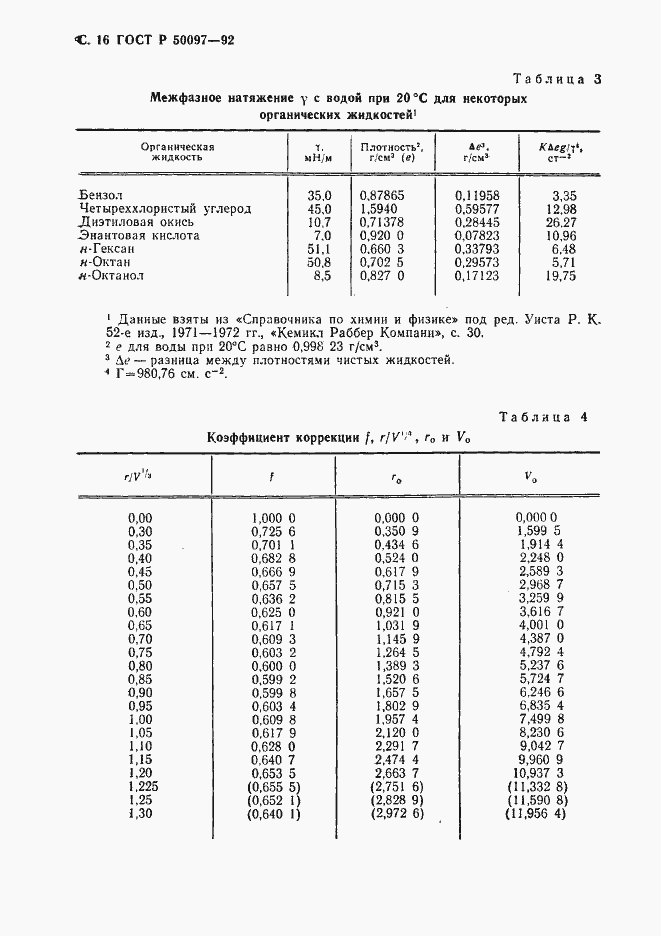Страница 17 ГОСТ Р 50097-92