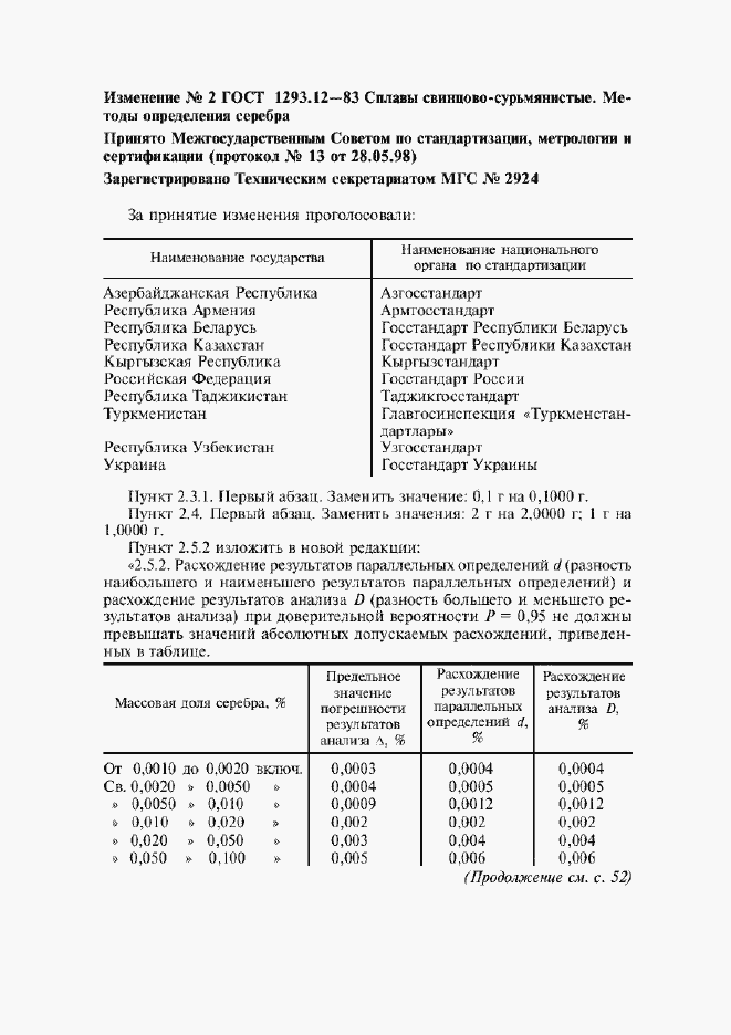 Приложение №2