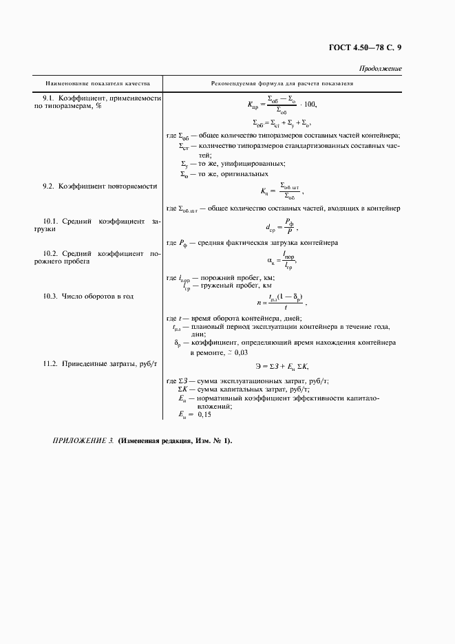 Страница 10 ГОСТ 4.50-78
