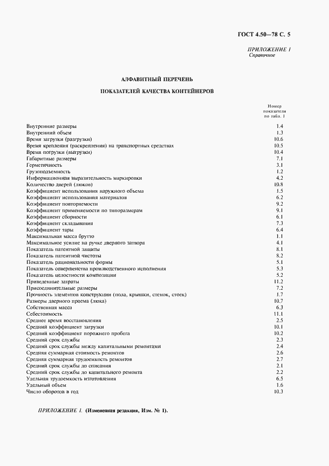 Страница 6 ГОСТ 4.50-78