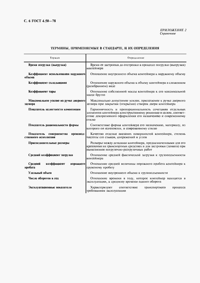 Страница 7 ГОСТ 4.50-78