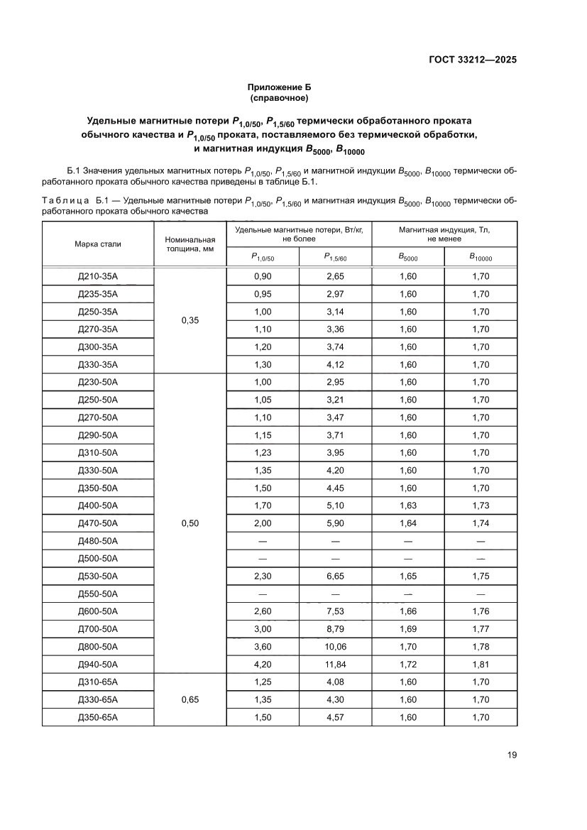 Страница 23 ГОСТ 33212-2025