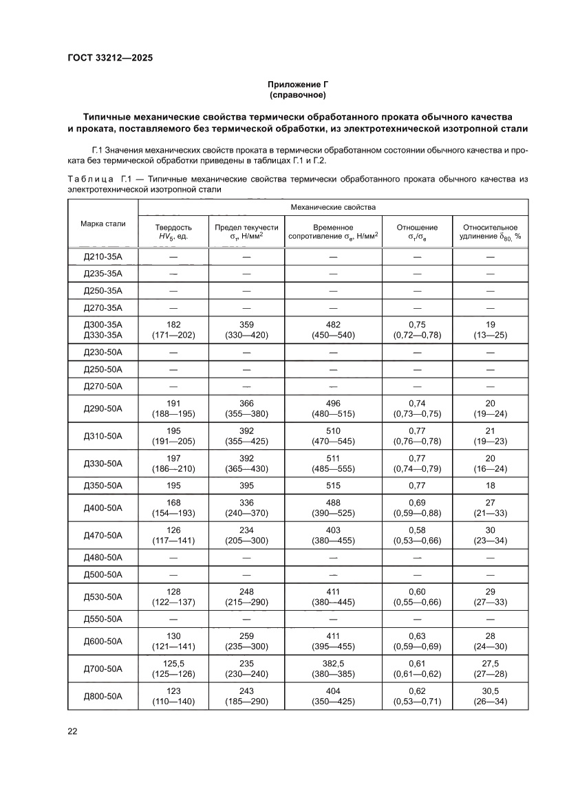 Страница 26 ГОСТ 33212-2025