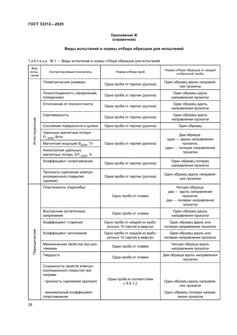 Страница 32 ГОСТ 33212-2025