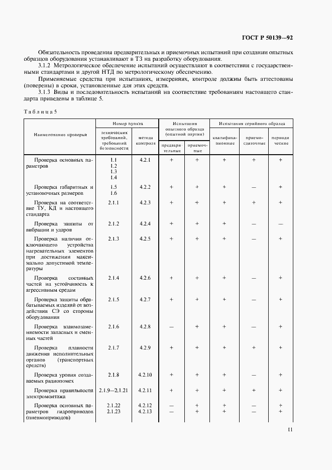 Страница 12 ГОСТ Р 50139-92