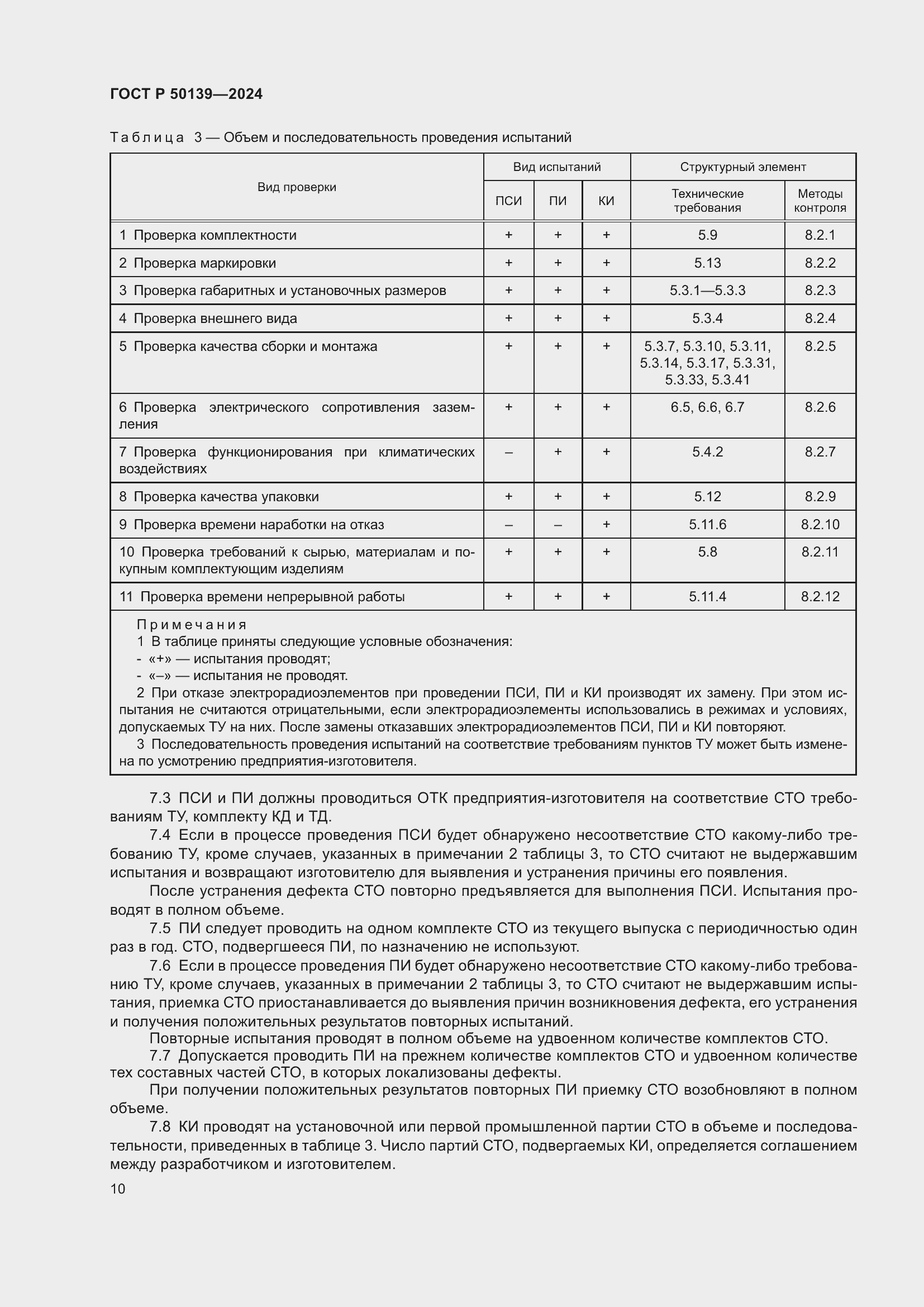 Страница 14 ГОСТ Р 50139-2024
