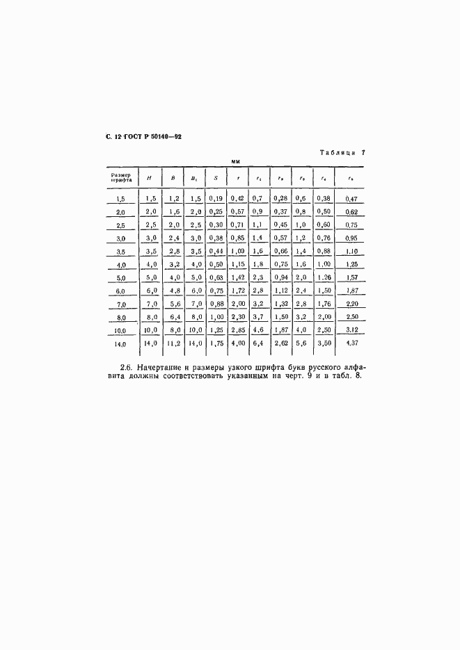 Страница 13 ГОСТ Р 50140-92