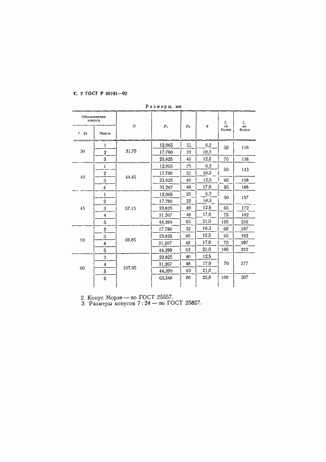 Страница 3 ГОСТ Р 50161-92