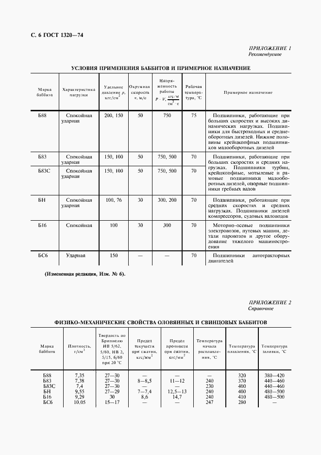 Страница 7 ГОСТ 1320-74