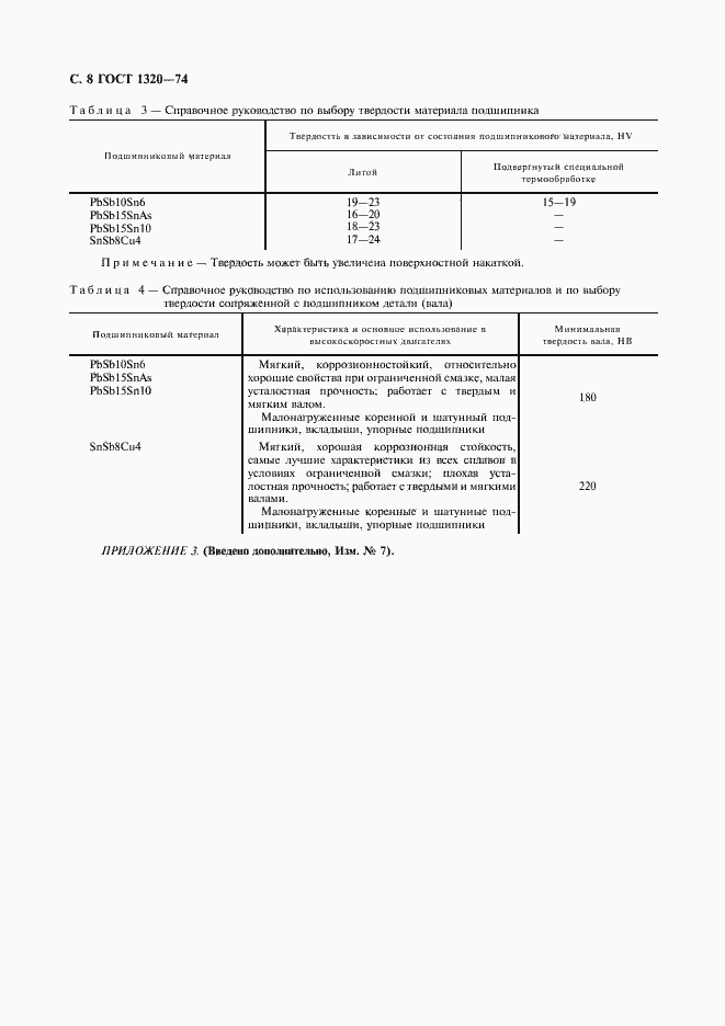 Страница 9 ГОСТ 1320-74