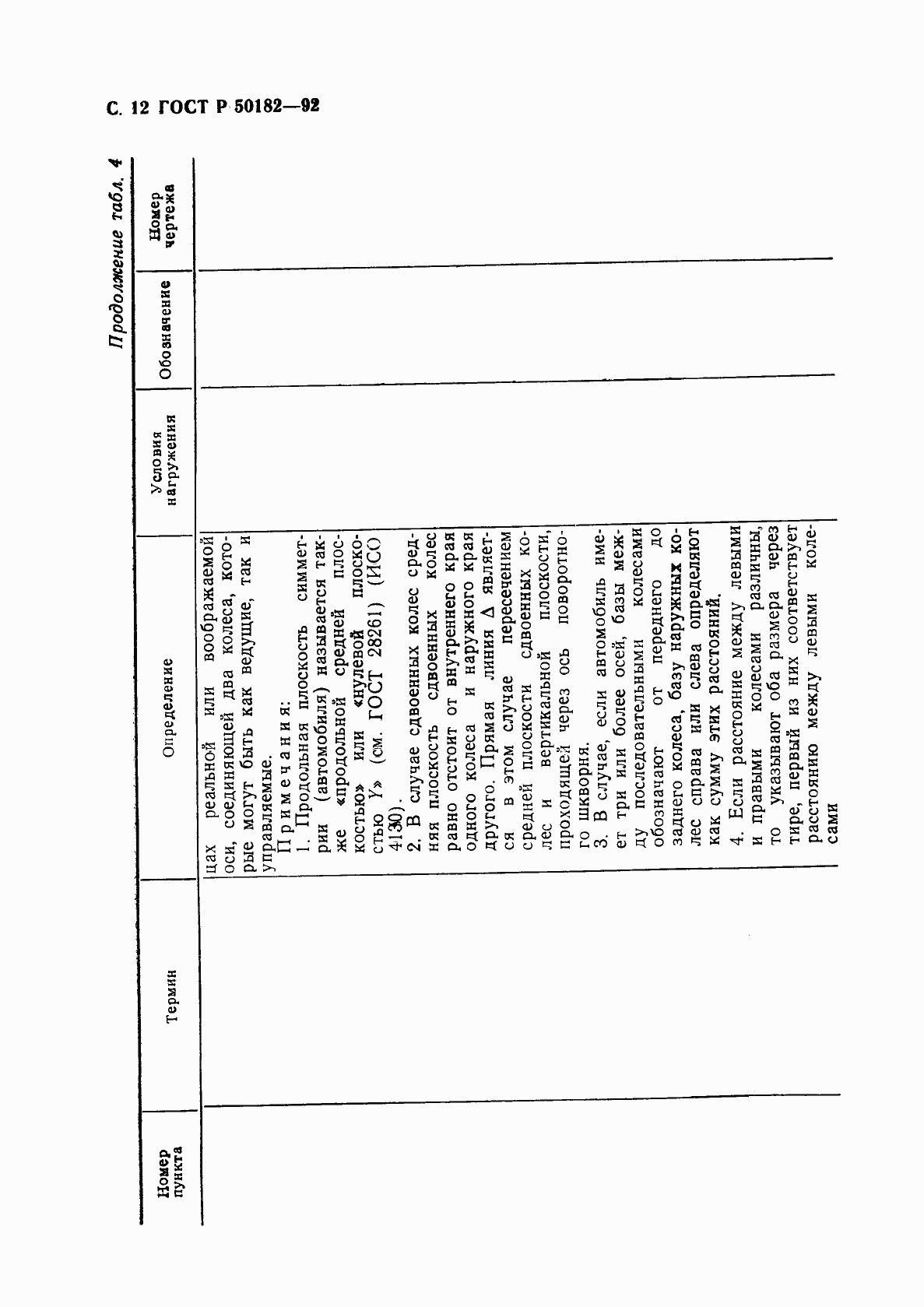 Страница 13 ГОСТ Р 50182-92