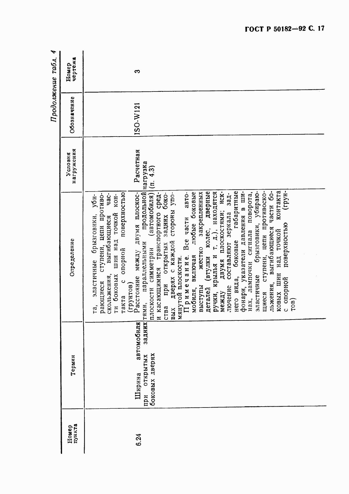 Страница 18 ГОСТ Р 50182-92