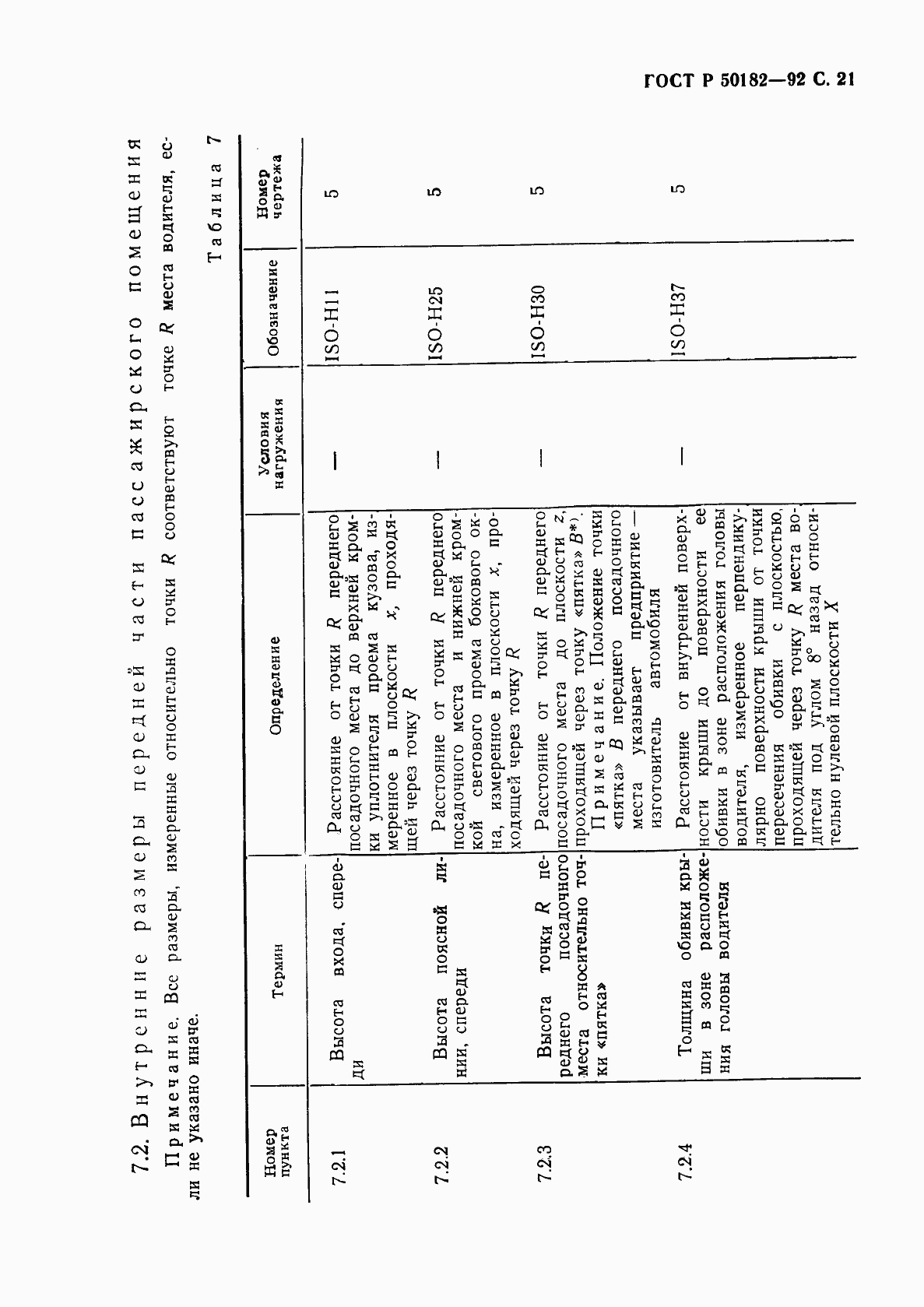 Страница 22 ГОСТ Р 50182-92