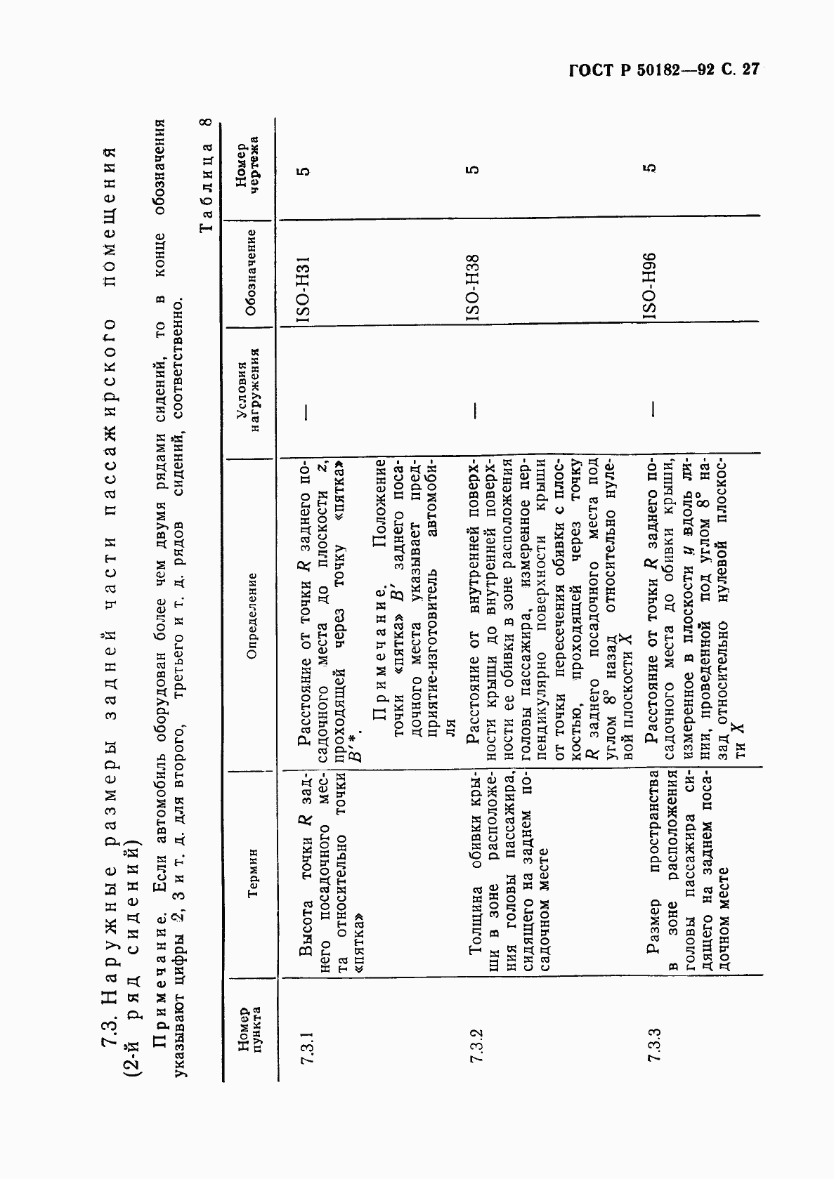 Страница 28 ГОСТ Р 50182-92