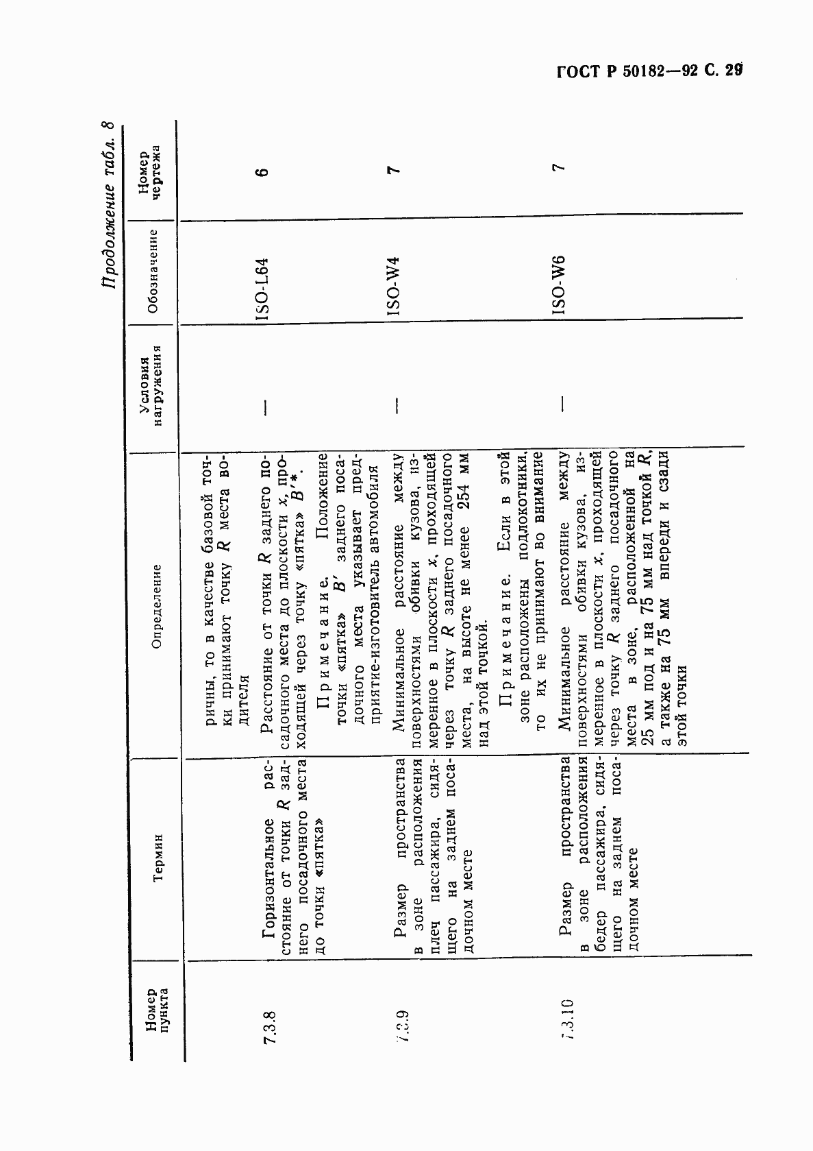 Страница 30 ГОСТ Р 50182-92
