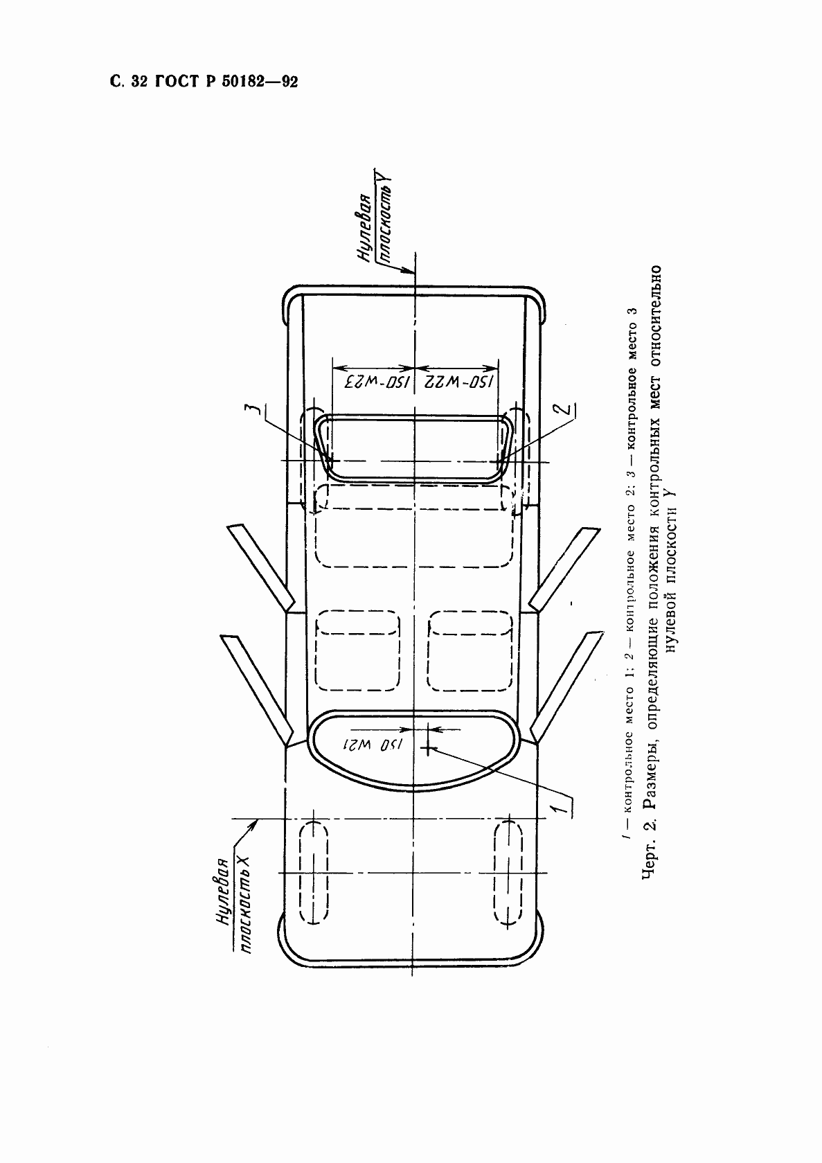 Страница 33 ГОСТ Р 50182-92