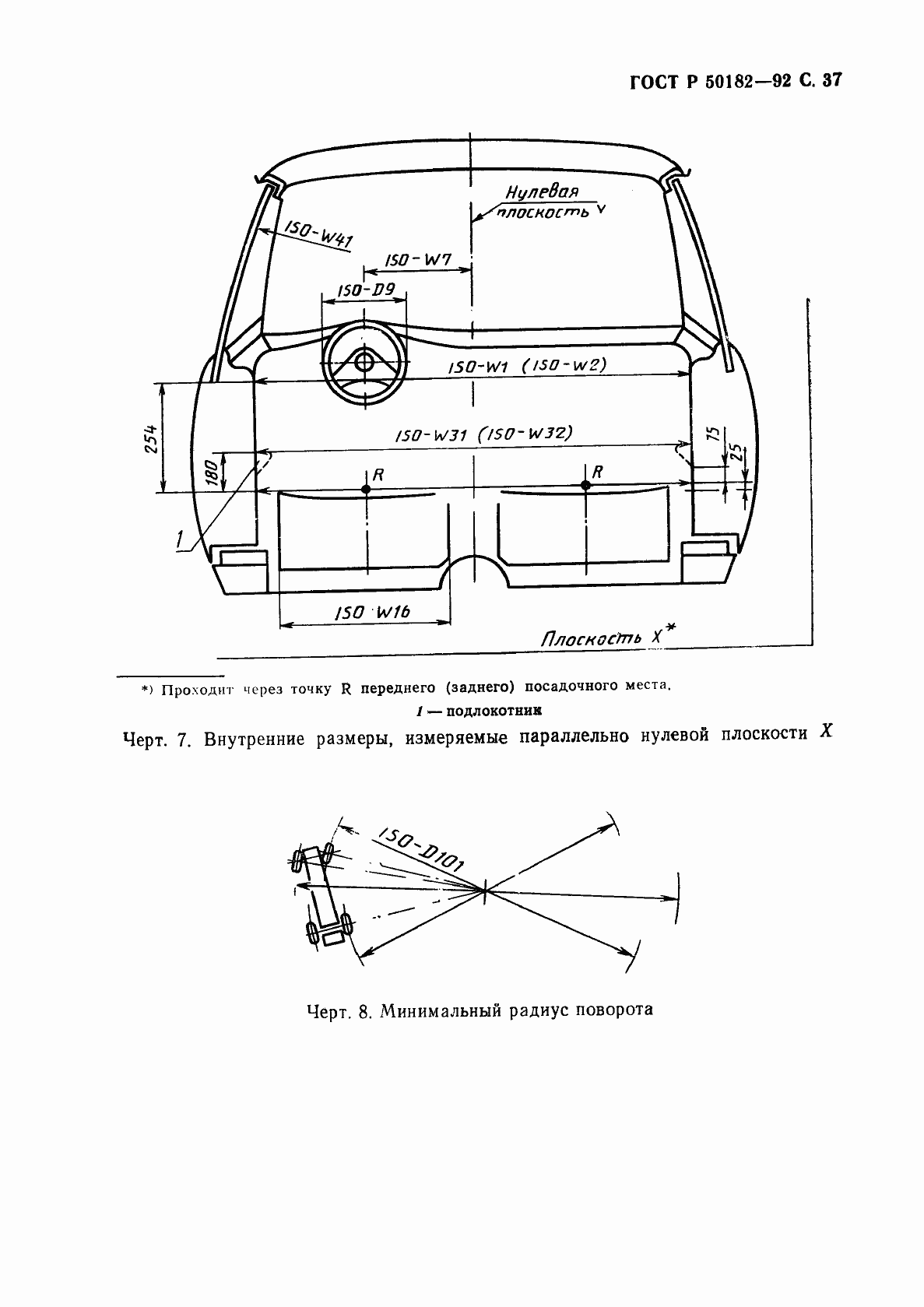 Страница 38 ГОСТ Р 50182-92