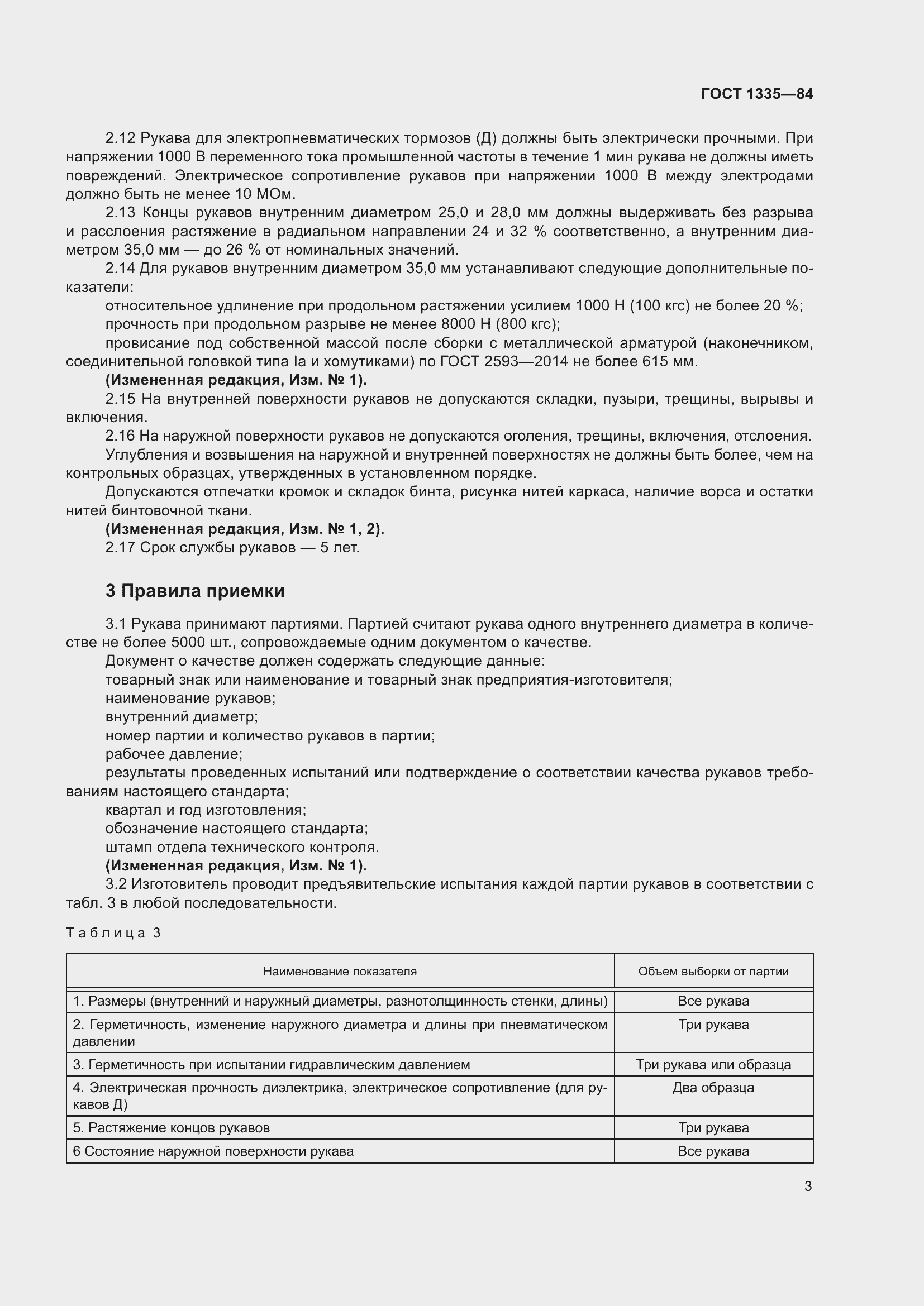 Страница 6 ГОСТ 1335-84