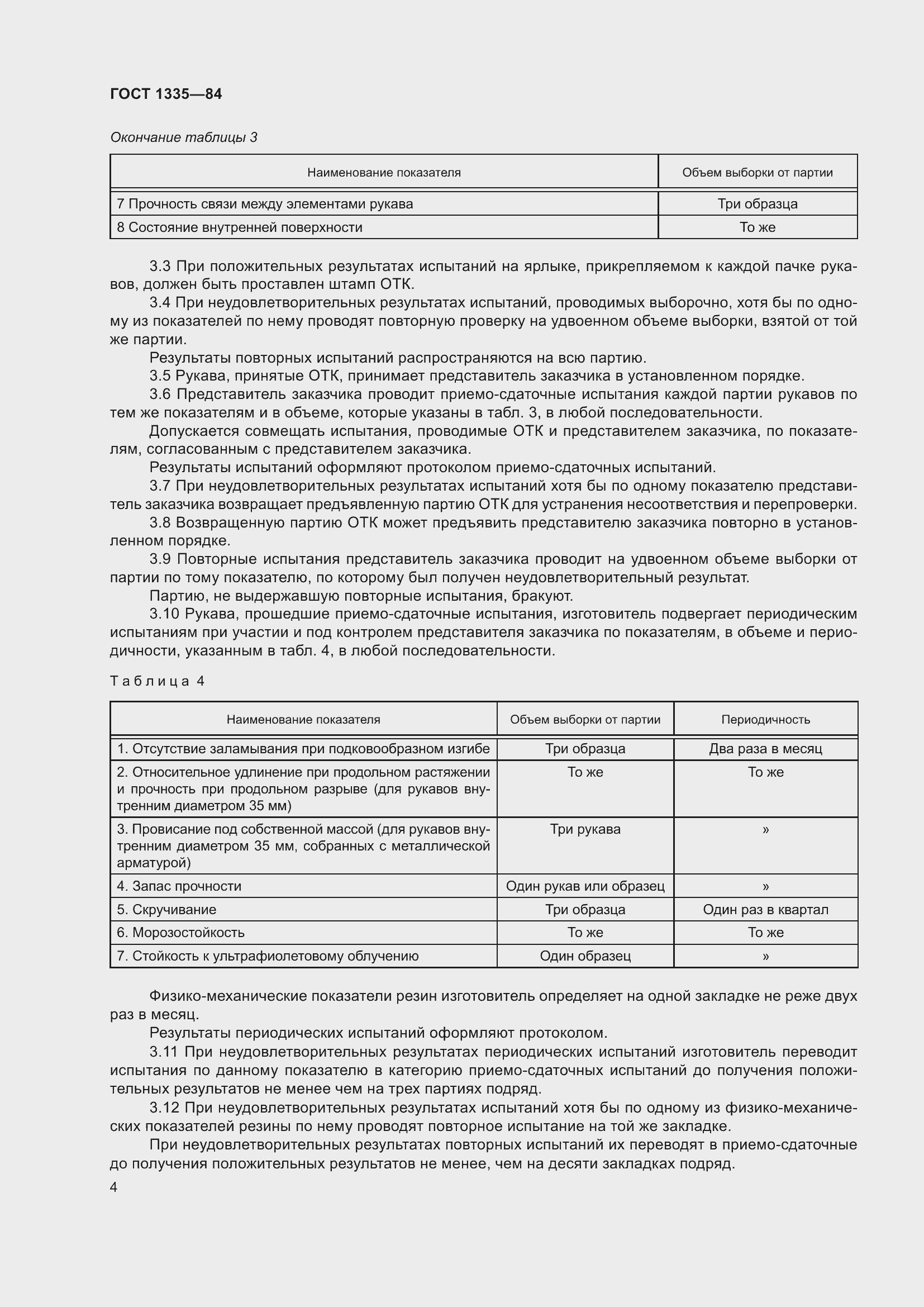 Страница 7 ГОСТ 1335-84