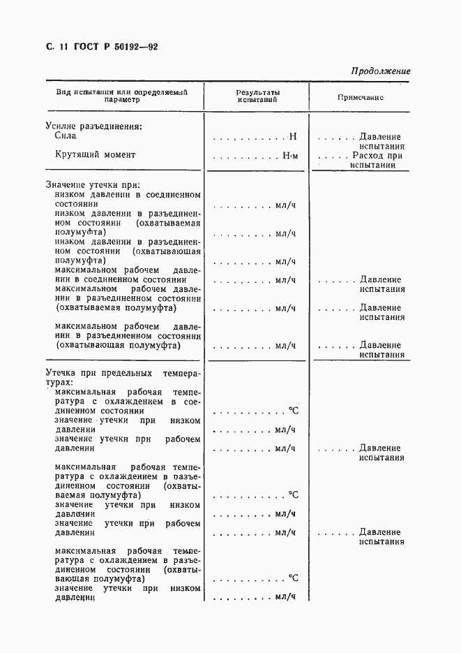 Страница 12 ГОСТ Р 50192-92