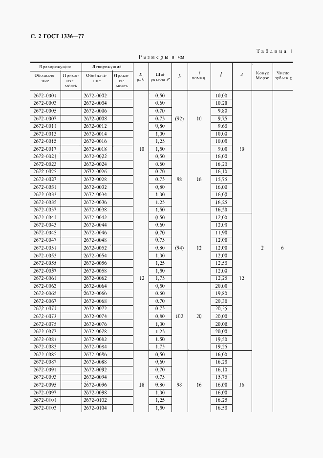 Страница 3 ГОСТ 1336-77