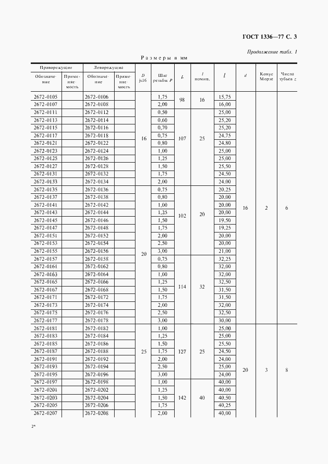 Страница 4 ГОСТ 1336-77