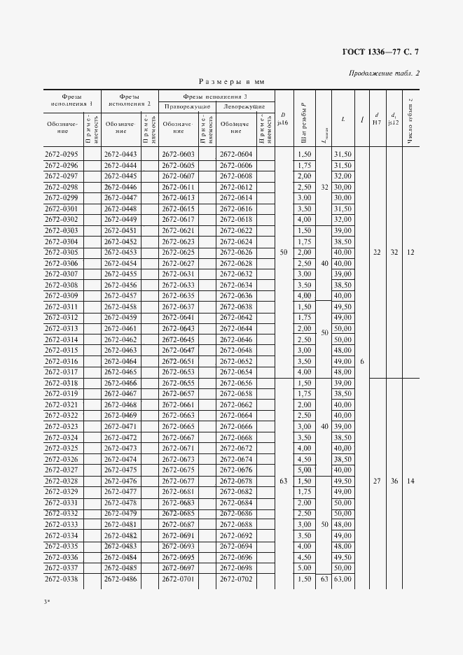 Страница 8 ГОСТ 1336-77