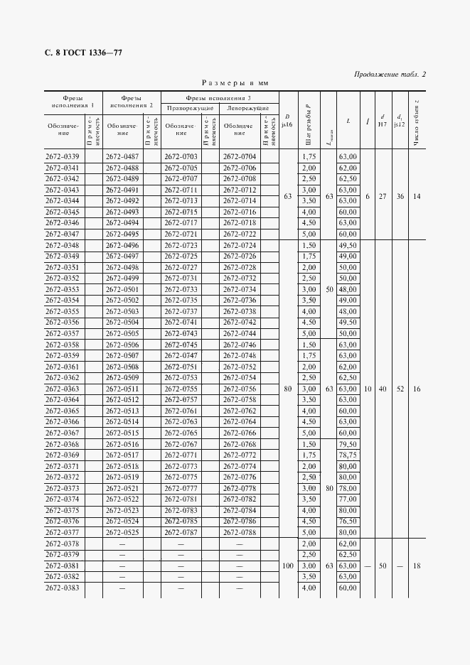 Страница 9 ГОСТ 1336-77