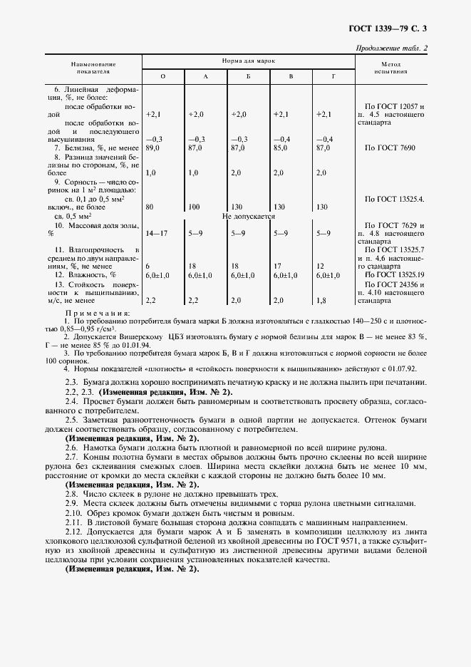 Страница 4 ГОСТ 1339-79