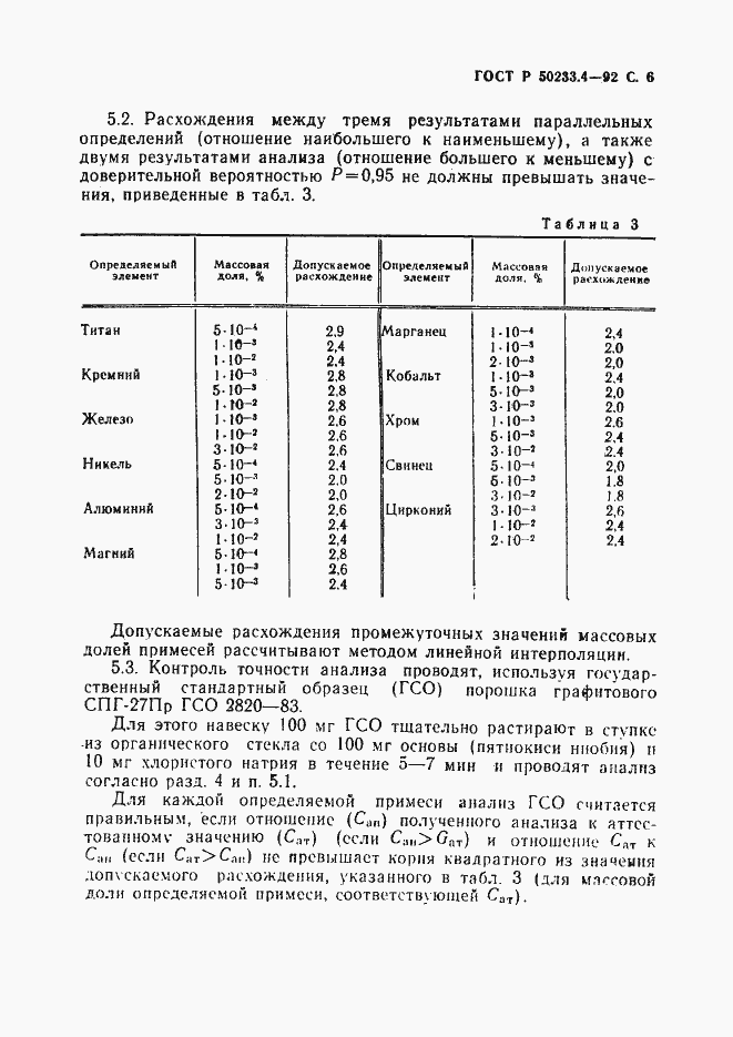 Страница 7 ГОСТ Р 50233.4-92