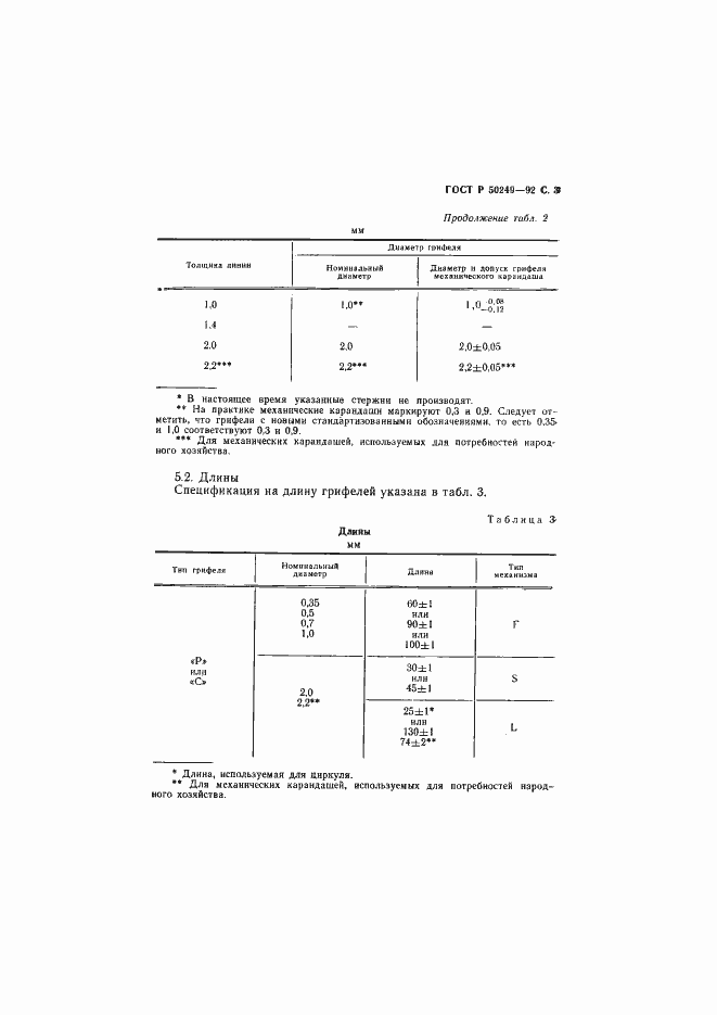 Страница 5 ГОСТ Р 50249-92