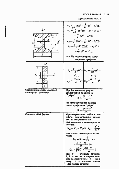 Страница 16 ГОСТ Р 50254-92