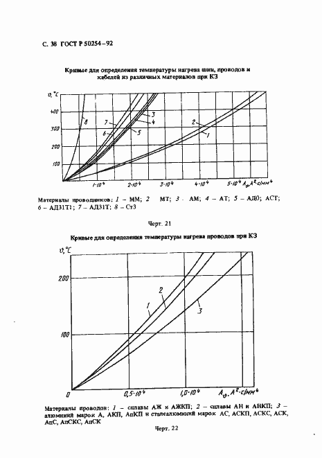 Страница 38 ГОСТ Р 50254-92