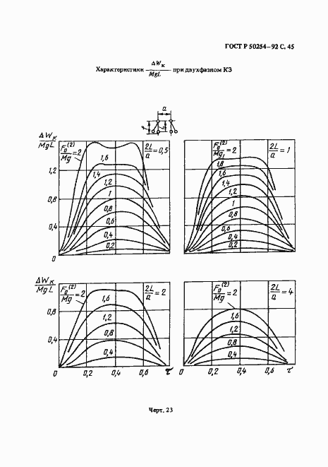 Страница 46 ГОСТ Р 50254-92