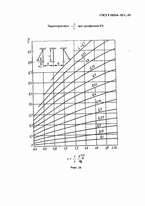 Страница 49 ГОСТ Р 50254-92