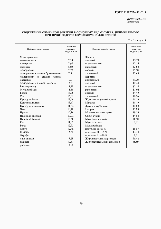 Страница 5 ГОСТ Р 50257-92