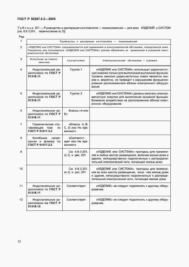 Страница 19 ГОСТ Р 50267.0.2-2005