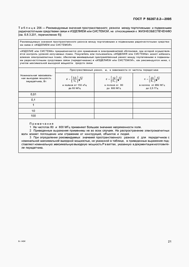 Страница 28 ГОСТ Р 50267.0.2-2005