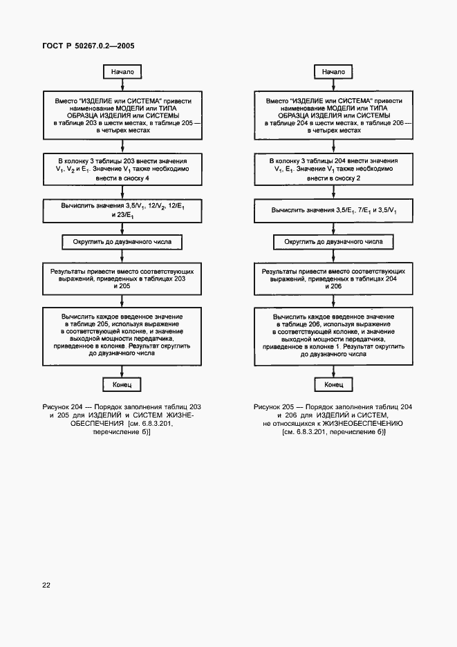 Страница 29 ГОСТ Р 50267.0.2-2005
