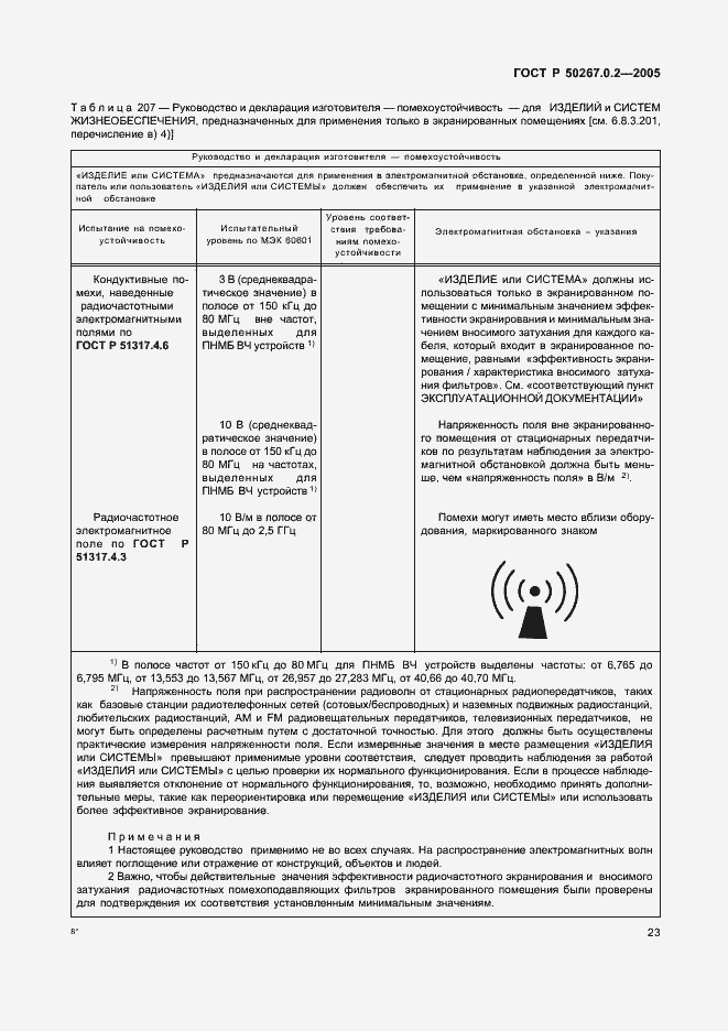 Страница 30 ГОСТ Р 50267.0.2-2005
